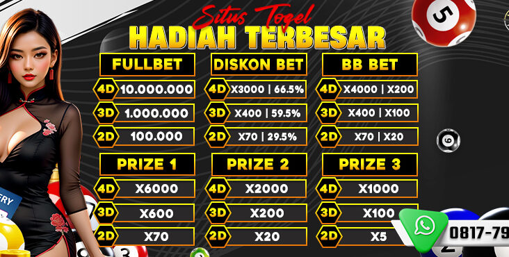 Situs Togel Terbaik di Indonesia