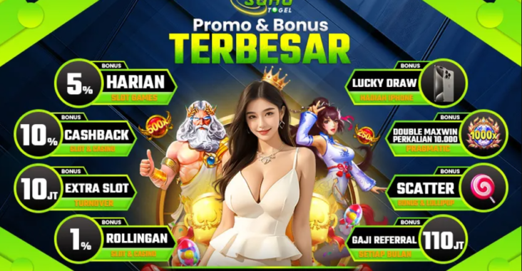 Sohotogel Bonus CashBack SlotGames & LiveGames